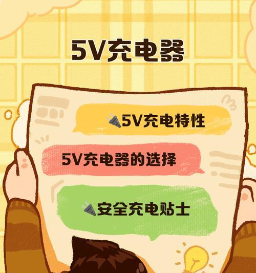 佳能z5电池充电器的标准电压是多少？使用非原装充电器安全吗？  第3张