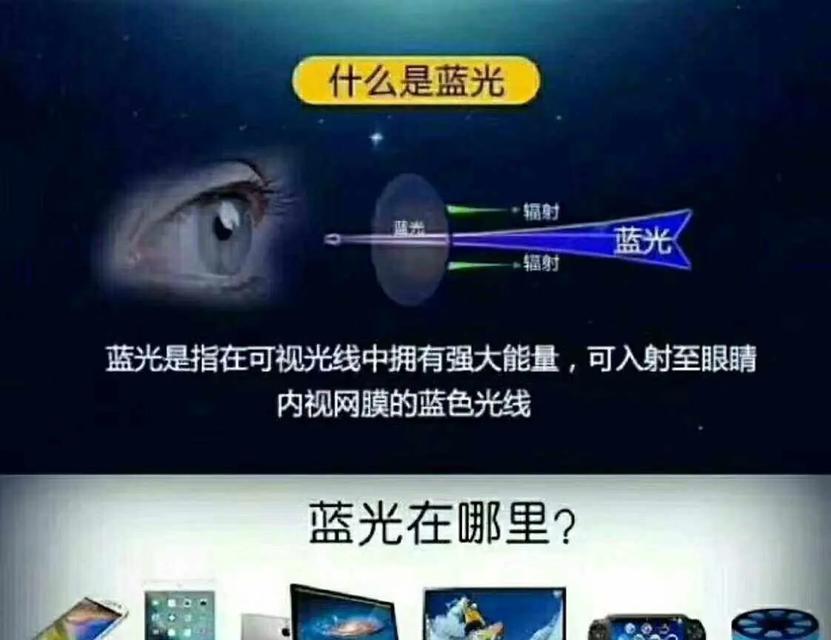 手机摄像头蓝光现象普遍吗？  第1张