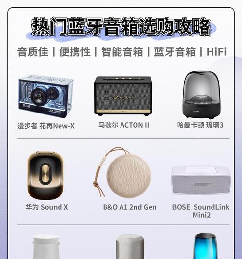 如何拍摄吸引人的音箱介绍视频？拍摄音箱视频有哪些技巧？  第3张