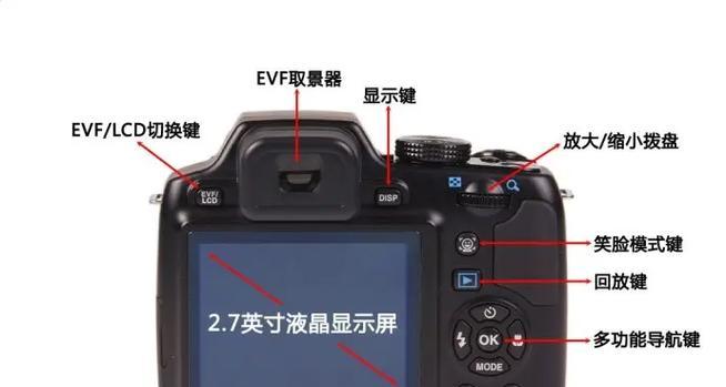 索尼相机反光板升起的方法是什么？操作步骤如何？  第2张