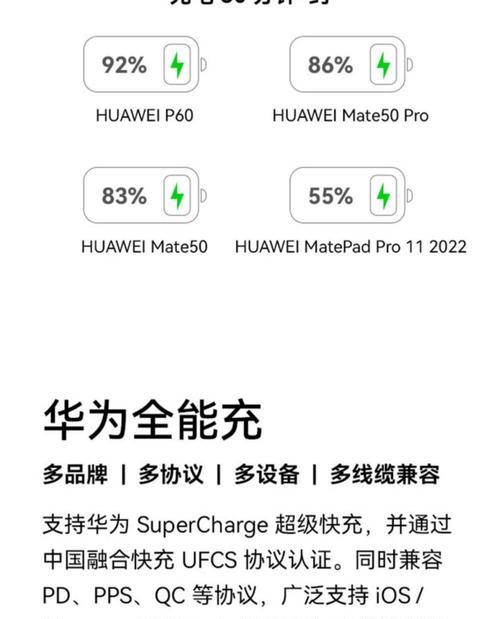 华为充电器88原装多少瓦？充电效率如何？  第3张