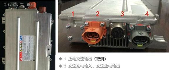 比亚迪车载充电器使用方法是什么？如何正确连接？  第3张