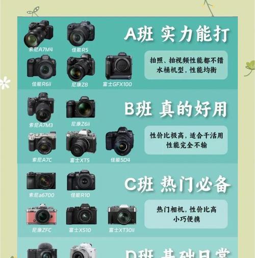单反相机电脑直播需要什么配置？配置要求高吗？  第3张
