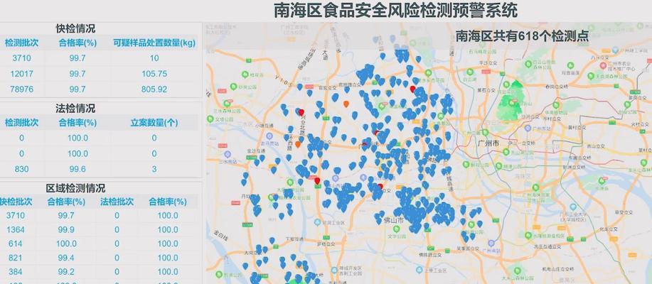 不开防火墙使用外挂软件会有什么后果？安全风险有哪些？  第3张