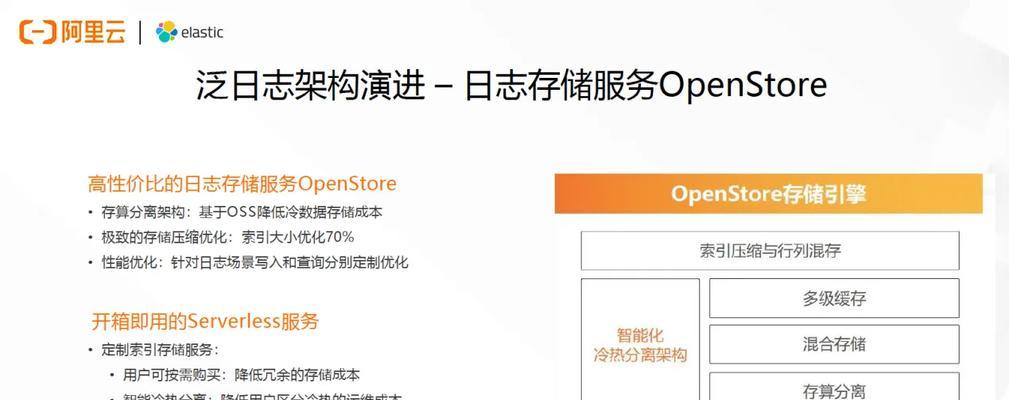 服务器成本如何解析？解析后如何优化成本？  第2张