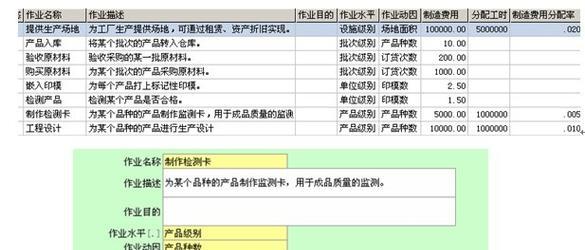 服务器成本如何解析？解析后如何优化成本？  第3张