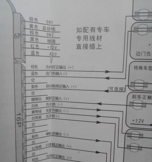 启动电源双充电器接线方法是什么？有哪些注意事项？  第1张