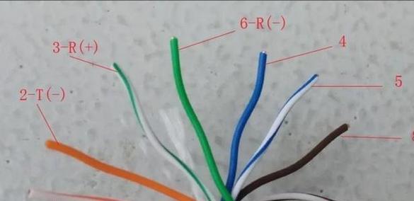 彩电连接路由器的正确方法是什么？  第1张