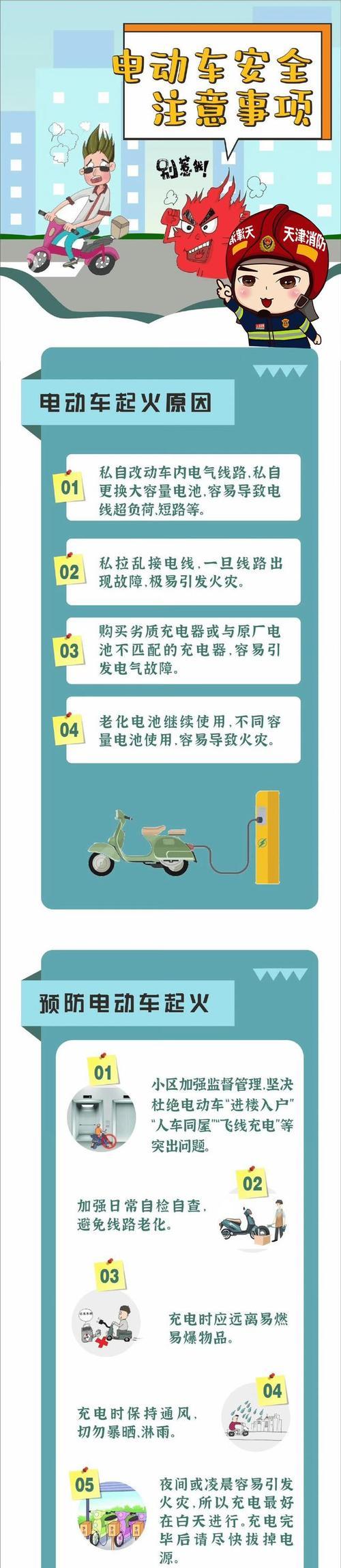 电动车充电器禁用是什么意思？  第3张
