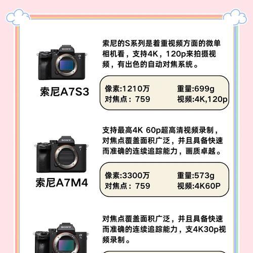 索尼微单相机采用什么材质？材质对相机性能有何影响？  第3张