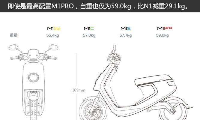 小牛m1充电器的正确名称是什么？  第2张