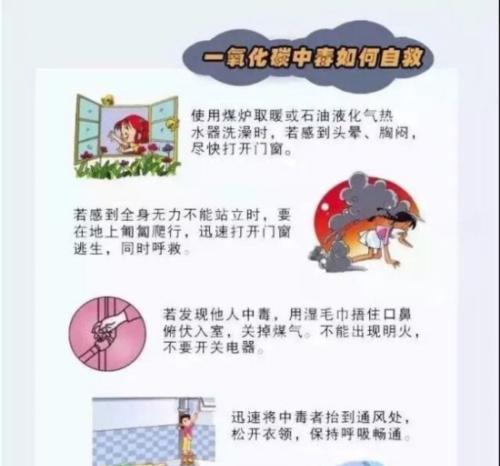 小轿车专用热水器的使用方法是什么？使用中应注意哪些安全问题？  第1张