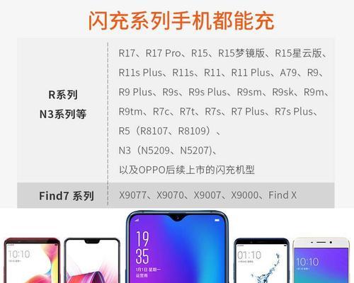 oppo充电器为苹果手机充电设置方法？  第2张