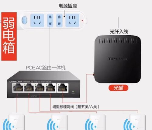 为什么光纤接入路由器不亮了？光纤接入路由器不亮的原因是什么？  第2张