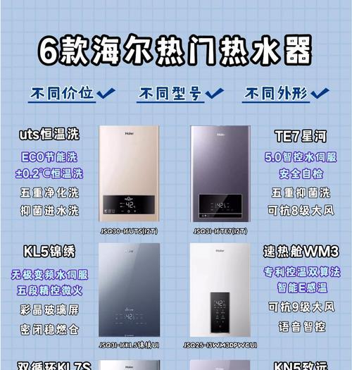 海尔热水器智慧功能是什么意思？功能特点有哪些？  第2张