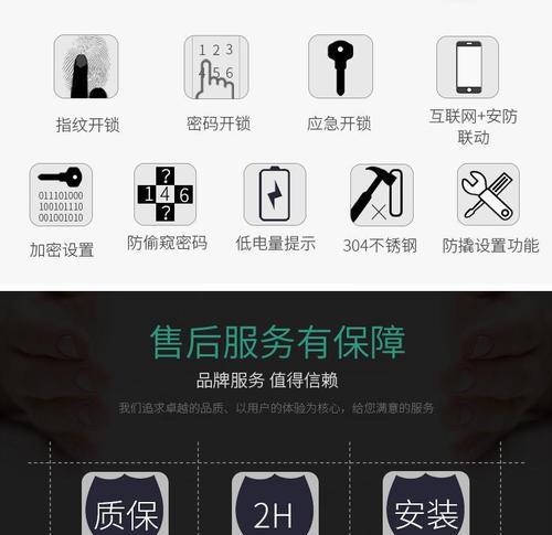 安防监控开锁的图片教程在哪里找？  第2张