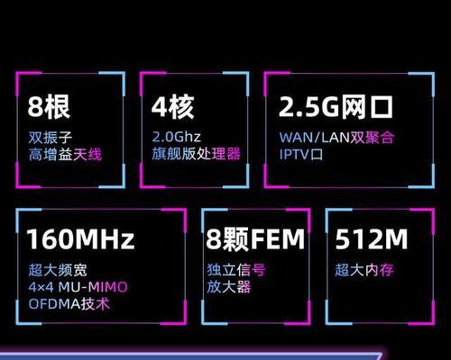 哪个路由器信号强且稳定？如何选择？  第2张