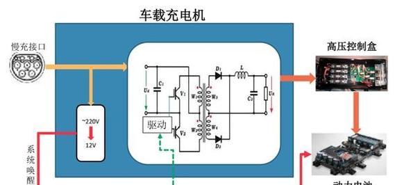 车载充电器带线安装步骤是什么？安装时需要注意什么？  第3张