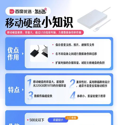 稳定大容量移动硬盘使用时应注意什么？  第1张