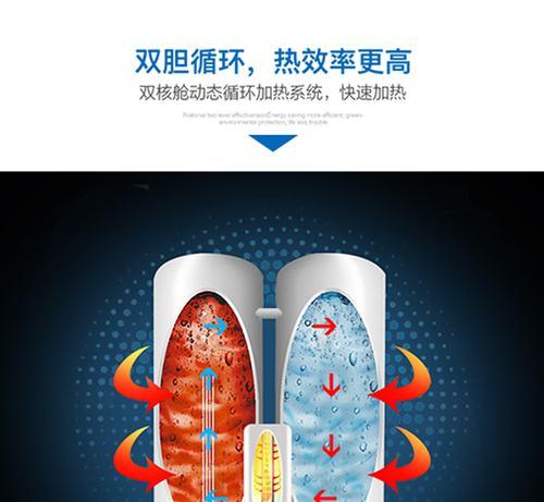 宠物恒温循环热水器的使用方法是什么？  第3张