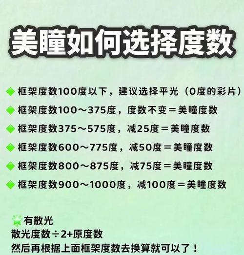 隐形眼镜视频教程在哪里找？驯服隐形眼镜的正确方法是什么？  第2张