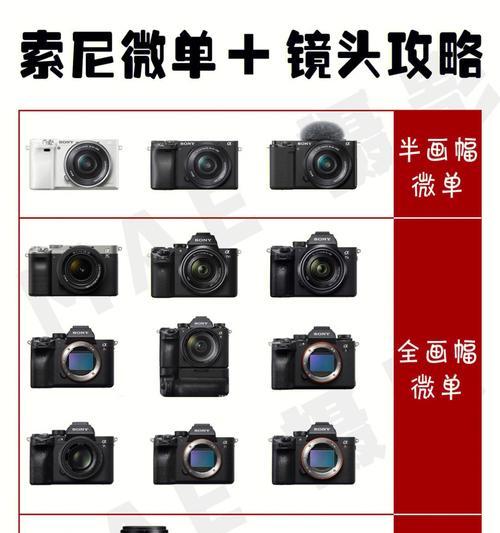 大鸟相机镜头怎么调整方向？  第3张