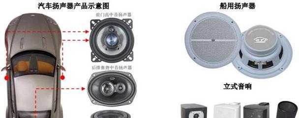 喇叭造型音箱选购时应注意哪些问题？  第3张