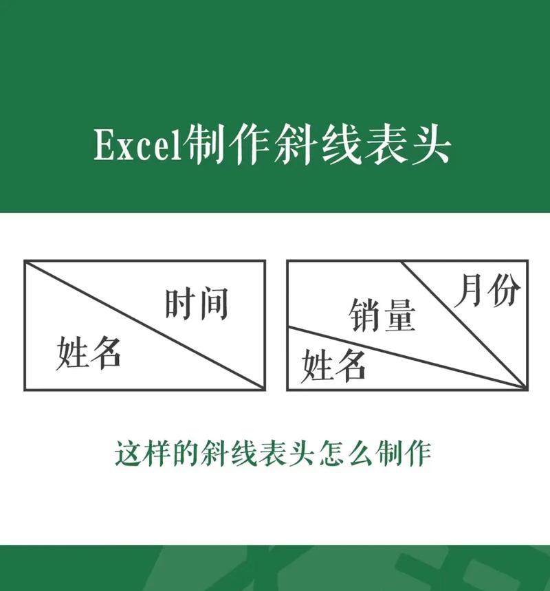 苹果电脑笔记本学习制作表格方法？适合初学者吗？  第1张