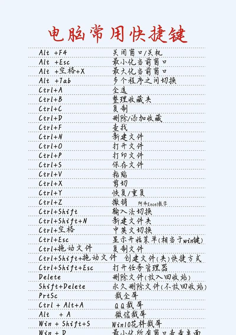 苹果电脑笔记本学习制作表格方法？适合初学者吗？  第2张