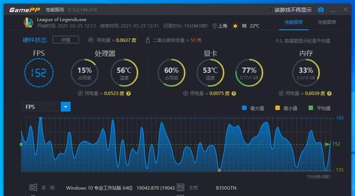 显卡pcb供电上限怎么调？显卡pcb供电上限调整方法是什么？  第1张