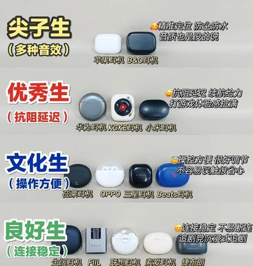 蓝牙配耳机定制蓝牙线怎么用？使用效果如何？  第2张