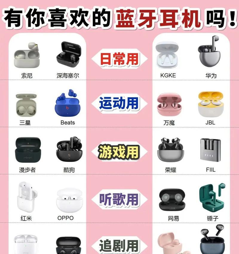 蓝牙配耳机定制蓝牙线怎么用？使用效果如何？  第1张