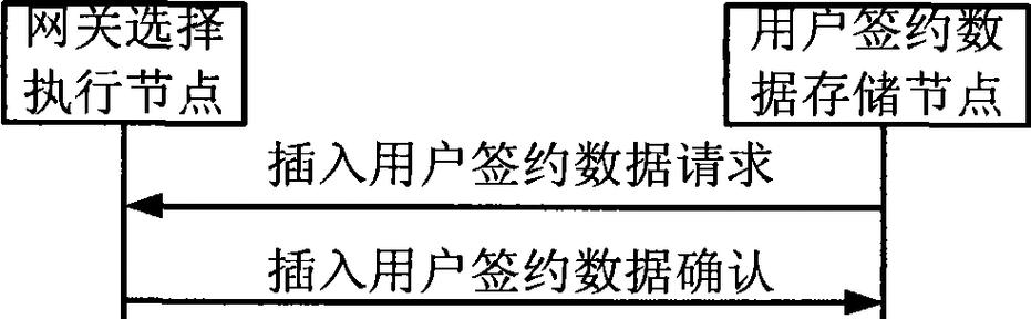 室内专用综合网关有何作用？如何正确选择？  第1张