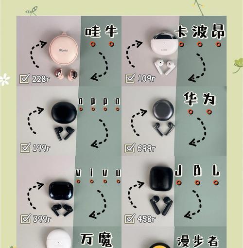 哪些蓝牙耳机适合日常刷剧听歌？  第2张