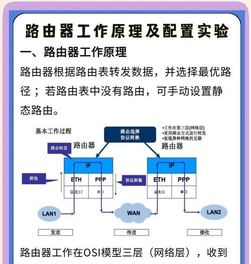 老式路由器信号增强设置步骤？  第1张
