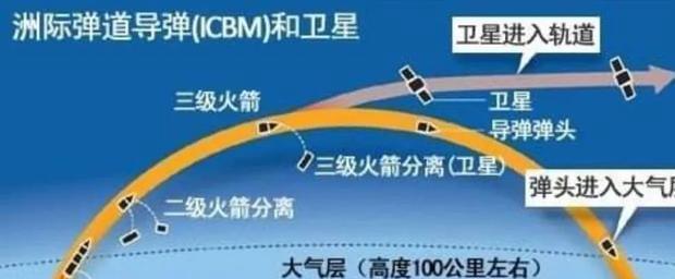 苹果电脑启动大气层无法关闭怎么办？  第3张