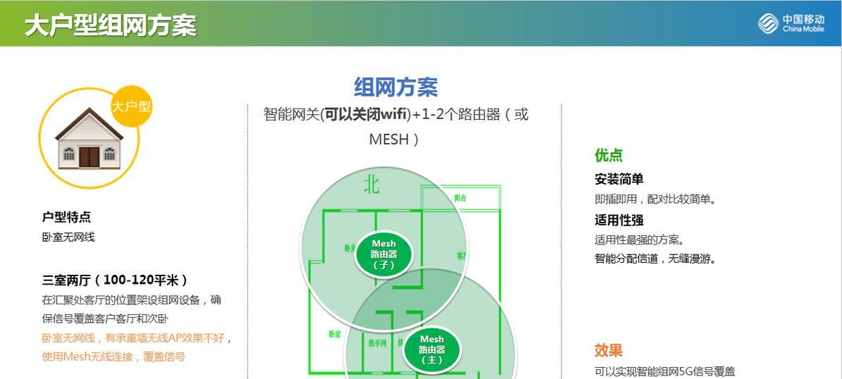 网关怎么再装路由器设置？步骤是什么？  第1张