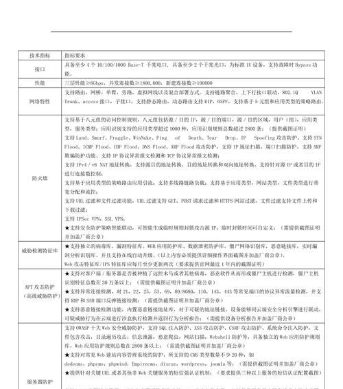 深信服防火墙配置ip策略方法是什么？  第3张