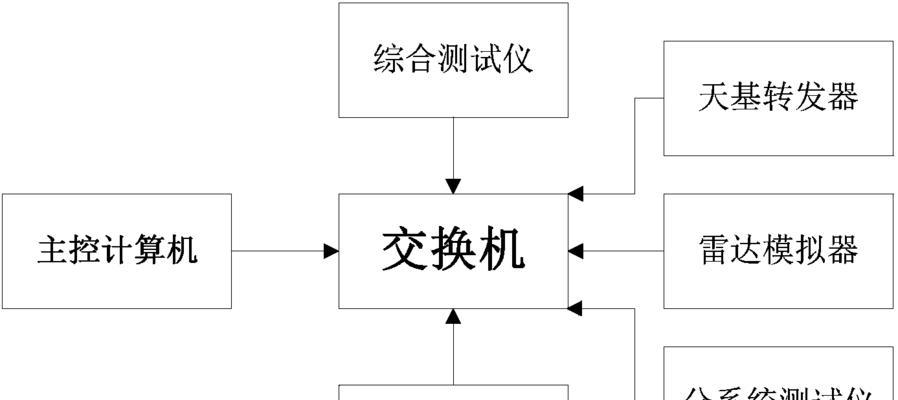 模拟器中稳压枪的技巧有哪些？  第2张