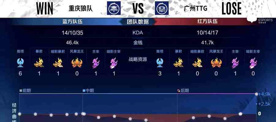 狼队蓝牙耳机软件叫什么？如何进行配对？  第2张
