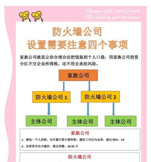 防火墙阻止连接如何解决？  第3张