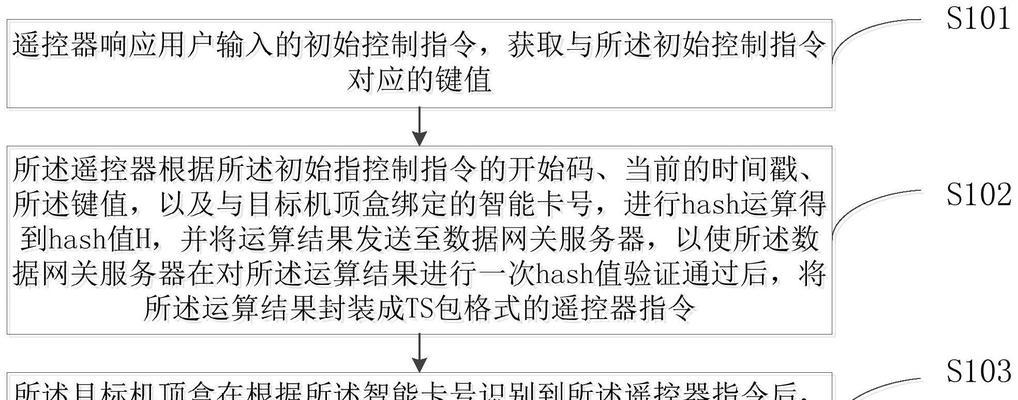 机顶盒绑定设备如何解除？需要哪些步骤？  第3张