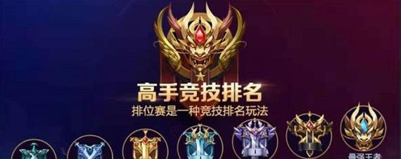 荣耀66手机隐藏软件图标的方法是什么？  第3张