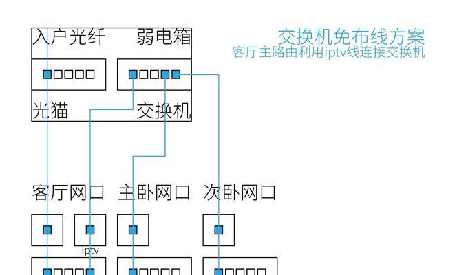路由器播孔播放音乐的方法是什么？  第3张