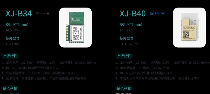米家网关语音模块使用方法是什么？  第2张