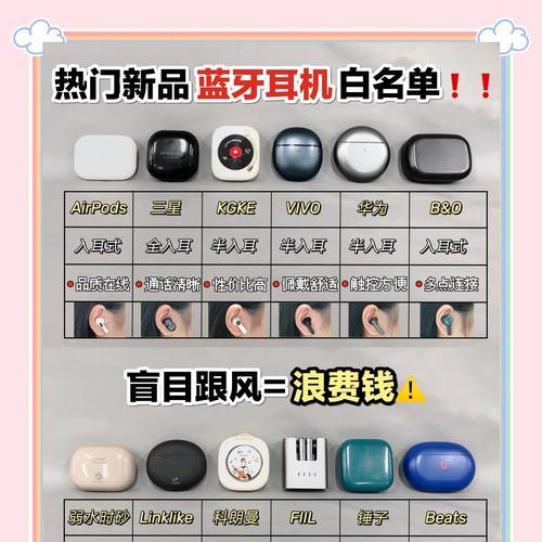 声卡耳机蓝牙连接问题多吗？如何解决？  第1张