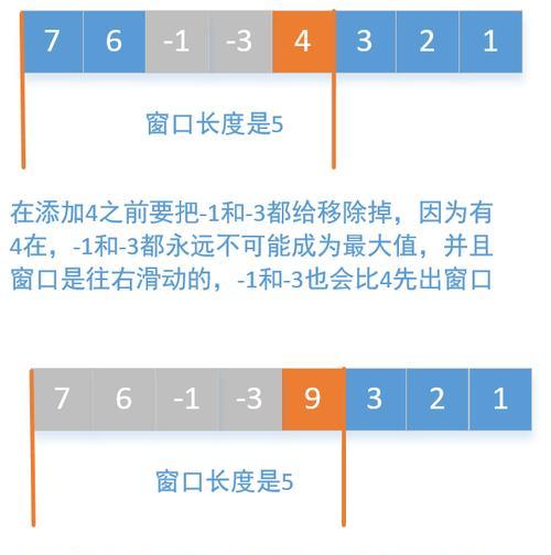 滑动窗口手机软件名称是什么？功能特点有哪些？  第1张