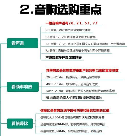酷狗音乐支持低音炮吗？连接低音炮的步骤是什么？  第1张