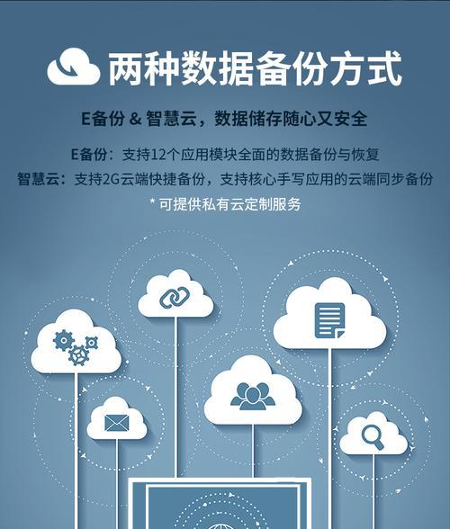 平板电脑备份到电脑步骤是什么？  第2张