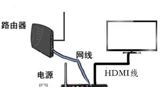 机顶盒屏幕怎么拿掉？视频教程清晰吗？  第1张